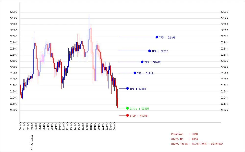 CDD Stamp - Pattern
